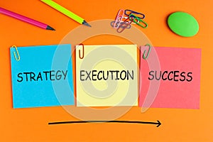 Strategy Execution Success photo