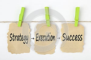 Strategy Execution Success concept words photo