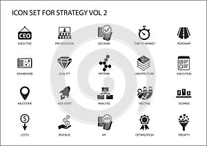 Impostato composto da icone vari simboli strategico temi Come ottimizzazione pannello di controllo 