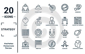 strategy linear icon set. includes thin line collaboration, passion, chess board, startup laptop, strategical planning, photo