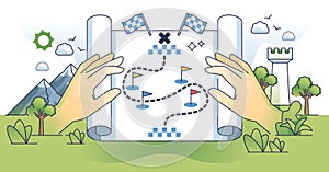 Strategy map for journey or process with obstacles outline hands concept