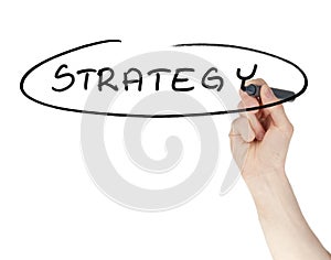 Strategy sign written by a felt tip pen on a glass isolated