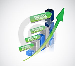 strategy solution, teamwork business success graph