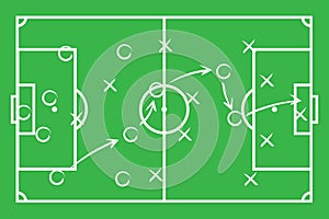 Strategy, tactic soccer football instruction background.