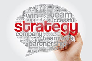 Strategy Think Bubble word cloud with marker