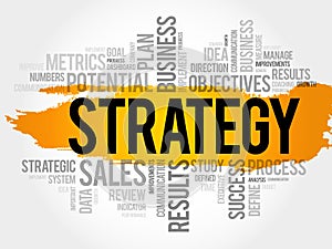 Strategy word cloud collage