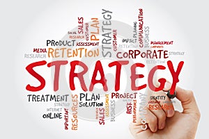 Strategy word cloud with marker, business concept background