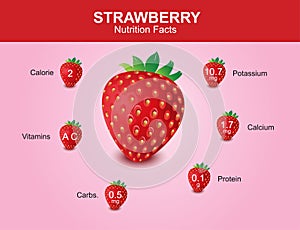 Strawberry nutrition facts, strawberry fruit with information, strawberry vector