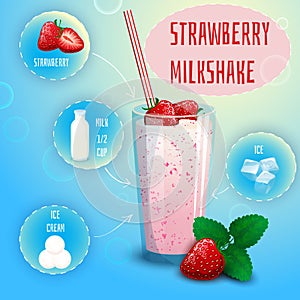 Strawberry smoothie milkshake recipe poster print