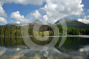 Štrbské pleso