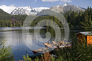 Strbske pleso Lake