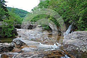 Stream at Blue Ridge Parkway in the Appalachen, North Carolina