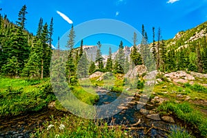 Stream in Rocky Mountain National Park with Mountains in the background