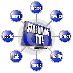 Streaming TV Content Entertainment Programs Movies Sports HDTV photo