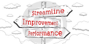 Streamline, improvement, performance - outline signpost with three arrows