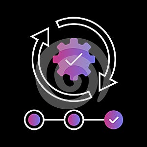 Streamlined Processes Icon. Efficient Processes, Streamlined Operations. Editable Stroke Icon