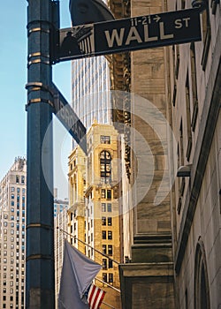 Street sign of famous Wall Street with skylines in background.- New York, USA