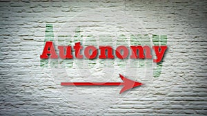 Street Sign to Autonomy