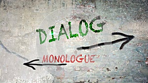 Street Sign to Dialog versus Monologue