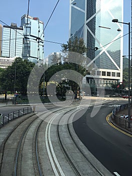 The street view of Hongkong