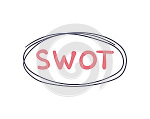 SWOT handwritten concept. Strenghts, weaknesses, opportunities and threats vector business sign.
