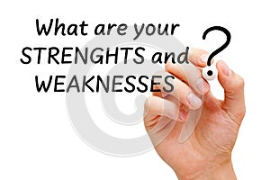 Strenghts And Weaknesses SWOT Analysis Concept