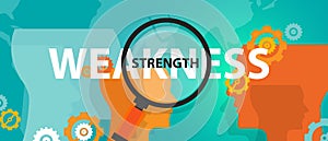 Strength weakness analysis SWOT in business thinking