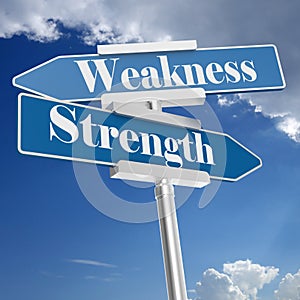 Strength and weakness signs