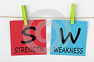 Strength Weaknesses Concept photo