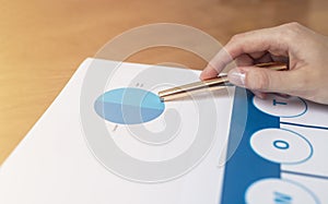 Strength Weaknesses Opportunities Threats Analysis Evaluation Strategy Concept. blue SWOT chart on office table with female hands