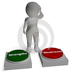 Strengths Weaknesses Buttons Shows Weakness Or Strength