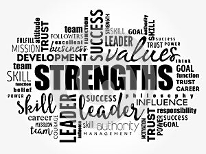 Strengths word cloud collage