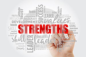 Strengths word cloud collage photo