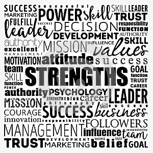 Strengths word cloud collage, business concept background