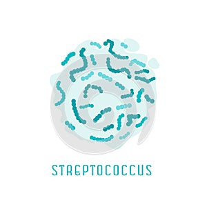 Streptococcus pyogenes image photo