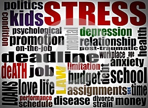 Stress concept illustration