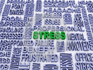 Stress concept (word cloud)