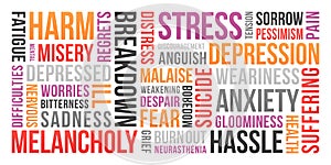 Stress, Depression, Anxiety - Word Cloud