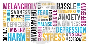 Stress, Depression, Anxiety - Word Cloud