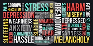 Stress, Depression, Anxiety - Word Cloud