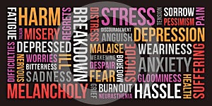 Stress, Depression, Anxiety - Word Cloud