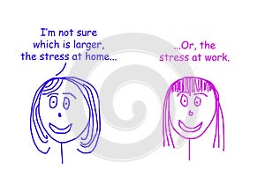 Stress at home versus work