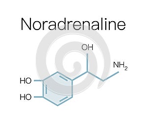 Stress hormones noradrenaline super quality abstract business picture