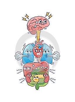 Stress impact on body and frustration influence on organs outline concept