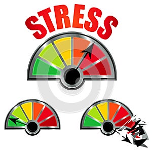 Stress Level Meter