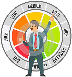 Stress level, mood scale. Man solves problems and reduces psychological pressure, emotional overload