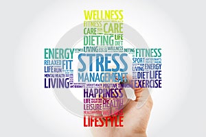 Stress Management cross word cloud collage