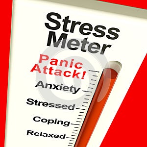 Stress Meter Showing Panic