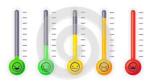 Stress or pain level thermometer. Face with emotions and feelings with different color. Emotional scale