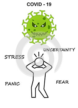 Stress, panic, fear it`s the worst thing we can use to combat coronavirus